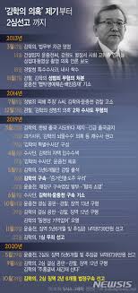 김학의는 장자연 리스트와 관련된 인물이기도 하고 2013년 3월 21일 별장 성접대 논란으로 법무차관으로 취임한지 6일만에 사퇴한. é‡Ž ë²•ë¬´ë¶€ ê¹€í•™ì˜ ì¶œêµ­ì •ë³´ 177íšŒ ì‚¬ì°° æ–‡ ìž…ìž¥ ë°í˜€ì•¼ ì¢…í•© ê³µê°ì–¸ë¡  ë‰´ì‹œìŠ¤í†µì‹ ì‚¬