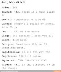 If you're diagnosed with cancer, you may have more tests to help determine how far it has progressed. Yes Just Yes Pisces Quotes Zodiac Signs Leo Scorpio Quotes