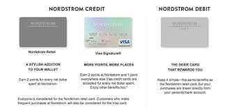 Additionally, the card carries a 30.90% penalty apr, which kicks in when you make a late. How To Get Early Access To The Nordstrom Anniversay Sale Dress Cori Lynn