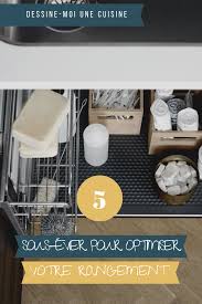 Epingle Sur Articles De Blog