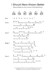 I should have known better (chromatic) harmonica tablature ⋆ harmonica tab for i should have known better (chromatic): I Should Have Known Better Noten The Beatles Gitarre Akkorde Liedtexte