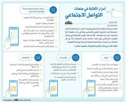 أسرار الكتابة في منصات التواصل الاجتماعي تعددت وسائل التواصل الاجتماعي وتنوعت أساليب استخدامها Life Skills Activities Skills Activities Positive Notes