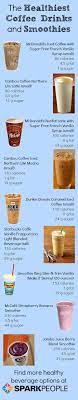 The 9 Healthiest Coffee Drinks And Smoothies Healthy Coffee Drinks Healthy Drinks Healthy Coffee