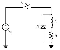 Now current easily flows to relay coil from vin pin through this transistor which turn. Why You Should Use A Flyback Diode In A Relay To Prevent Electrical Noise Pcb Design Blog Altium