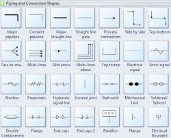 Process And Instrumentation Drawing Symbols And Their Usage