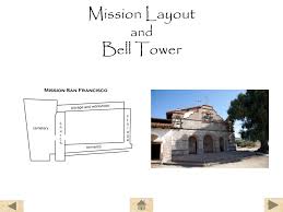 Wooden ship sculpture excavated at mission san antonio de padua. Mission San Antonio De Padua Name Of Student Table Of Contents When And Where Mission Was Built Mission Site Indians Joining This Mission Bibliographyback Ppt Download