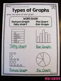 (click on image and save to your computer. Pictographs Worksheets Free Download 99worksheets