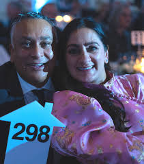 2022-2023 IMPACT REPORT