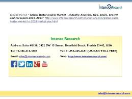 Aquarium Heater Size Chart Www Bedowntowndaytona Com