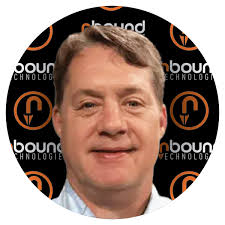 Custom Software Development Services