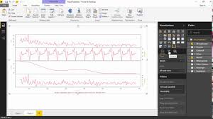 Time Series Decomposition Visual Power Bi