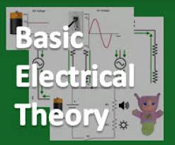 Electric power single and three phase power active reactive apparent. Basic Electrical Theory Ohms Law Current Circuits More