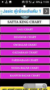 methodical satta chart 2019 disawar satta result chart 2019