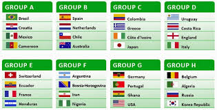 Football World Cup Tables 2014 World Cup 2014 Picture
