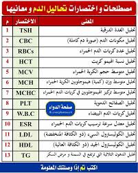 مصطلحات ومختصرات تحاليل الدم ومعانيها Health Facts Fitness Health And Wellness Center Health Facts