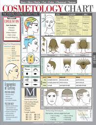 Pin On Hairstyles