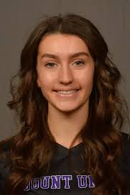 2025 Women's Lacrosse Roster