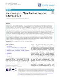 Conclusion for animal cell experiment. Merged Images Of The Live Dead Staining Images B Cell Viability Of Download Scientific Diagram