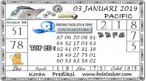 Prediksi Togel Pasific Laskar4d 04 Januari 2019 Prediksi Togel Pasific Angka Main 1 8 7 5 Shio Monyet Colok Angka 8 5 Top 2d 87 06 Agen Kalyan Sydney