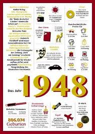 Geschenk Zum 70 Geburtstag Jahrgang 1950 Chronik Originelle Geschenkidee Ebay Geschenke Zum 70 Geschenke Zum 70 Geburtstag Geschenke Zum Geburtstag