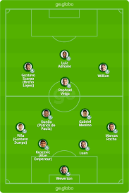 O flamengo encara nesta segunda o goiás, no estádio da serrinha, às 20h (de brasília), em partida válida pela 30ª rodada do campeonato brasileiro. Flamengo X Palmeiras Veja Onde Assistir Escalacoes Desfalques E Arbitragem Da Partida Brasileirao Serie A Ge