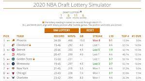 Lottery simulator, mock draft, draft pick power rankings, team pages, and tank rank scores for games. Nba Draft Lottery Simulations Can Phoenix Suns Land No 1 Draft Pick