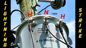 Check spelling or type a new query. Electrical Storm Destroyed Transformer Full Replacement Youtube