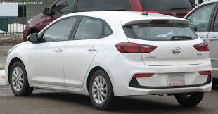 Check spelling or type a new query. Hyundai Accent Technical Specs Fuel Consumption Dimensions