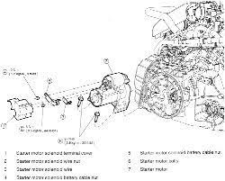 In this video i fulfill a tour & show a bunch of the features & performances in the interior & exterior. 2001 Mazda Tribute Engine Diagram Starter Wiring Diagram Counter