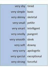 Pin By Hanieabrari On Eng In 2020 English Vocabulary Words English Words Writing Words