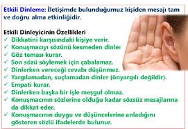 etkili dinleme iletisim bilgi din