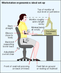 Happy National Ergonomics Month Office Health Ergonomic Office Office Safety