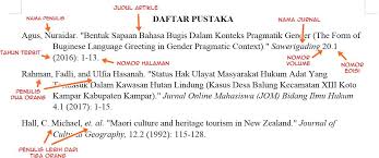 Jenis artikel yang ditulis tak sebatas laporan. Inilah Cara Menulis Daftar Pustaka Dengan Format Yang Benar