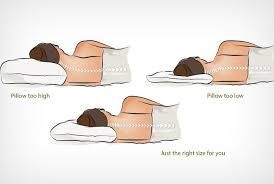 Pin On Posture