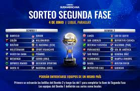 The 2016 recopa sudamericana (portuguese: Twitter à¤ªà¤° Conmebol Sudamericana Llego El Dia Hoy Es El Sorteo De La Segunda Fase De La Conmebolsudamericana Aqui Todo Lo Que Debes Saber Que Rival Prefieres Para Tu Equipo