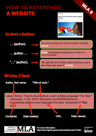 Jim watson, juneteenth national independence day act. tribune content agency photos, 2021. Mla 8 Posters In Text Citations Works Cited Lists Research Mla Referencing Style Libguides At United World College Of Southeast Asia
