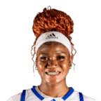 UNC Asheville 84-31 Brevard (Dec 29, 2025) Final Score