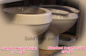 The seat height of a water closet above the finish floor shall be 17 inches (430 mm) minimum and 19 inches (485 mm) maximum measured to the top of the seat. Pros Cons Of Standard Height Vs Comfort Height Toilets