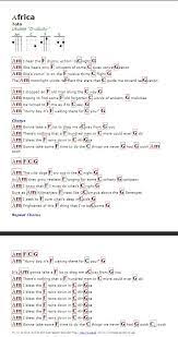 Maybe you would like to learn more about one of these? Screenshot Ukulele Chords Songs Ukulele Songs Easy Ukulele Songs