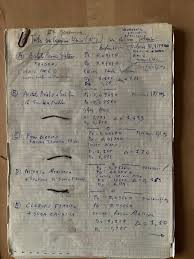 We did not find results for: A Aquila Corde Armoniche