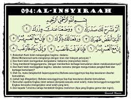 The surah is written in the interrogative form. Mashaallah Fadhilat Surah Al Insyirah Yang Teristimewa Untuk Semua Kaum Ibu Semua Semua Semuanya