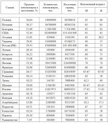 Рассмотрим, какие выплаты на ребенка можно получить в 2021 году. Srednyaya I Minimalnaya Pensiya V Ispanii V 2020 2021 Godah