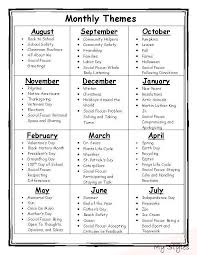 Monthly Themes Home School Preschool 2 Year Old In 2020 Homeschool Kindergarten Daycare Curriculum Daycare Lesson Plans