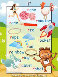 Simply click on the download link below each template. Letter R Words Phonics Poster Free Printable Great Phonics Practice