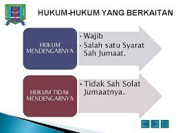Bermukim pada daerah dilaksanakannya shalat jumat. Maahad Integrasi Tahfiz Sains Teknologi Negeri Selangor Cawangan