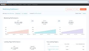 Marketing Charts 4 Ways Data Visualization Can Improve