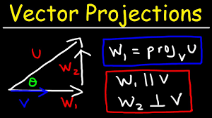 Calculus 3 Vector Projections Orthogonal Components Youtube