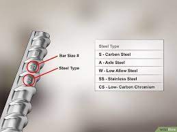 How To Identify Steel Metal Working Metal Working Tools Welding