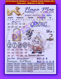 1 New Message Kode Syair Hongkong 17 April 2020 Forum Syair Togel Hongkong Singapura Sydney
