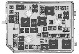 The containers were also found to contain weapons. Buick Envision 2018 Fuse Box Diagram Carknowledge Info
